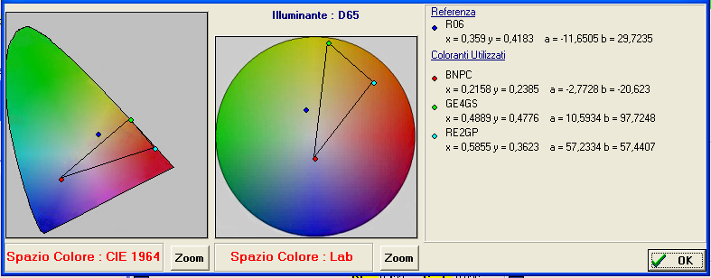 Ricettazione 2