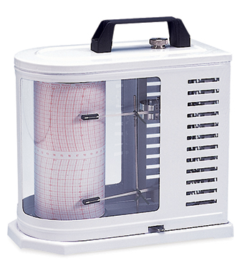 Escrevendo thermohygrograph